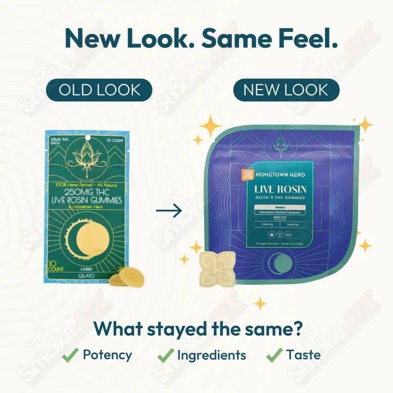 Hometown Hero Gelato Delta-9 Live Rosin Gummies, hemp edibles with 250mg cannabis extract, shown in clear packaging.