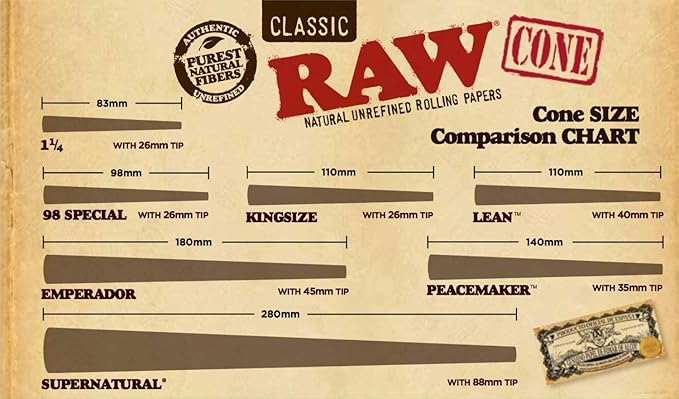 1400pk King Size Cones RAW - Smoke ATX