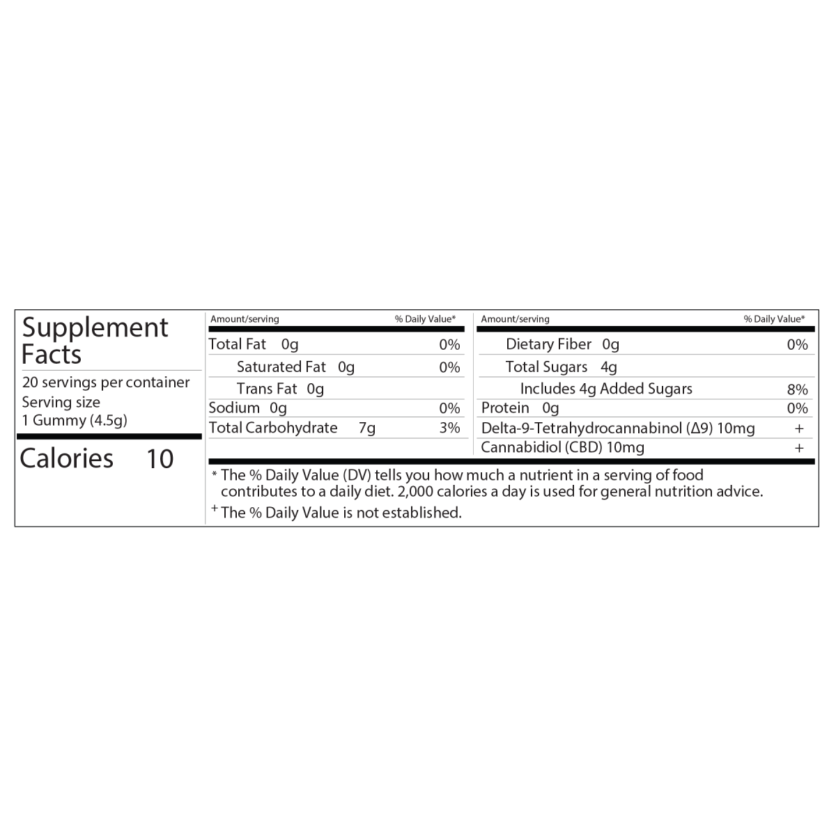 Mellow Fellow Raspberry Macaron D9+CBD hemp edibles gummies, 400mg, 20 count, flavored raspberry macarons on a white background.
