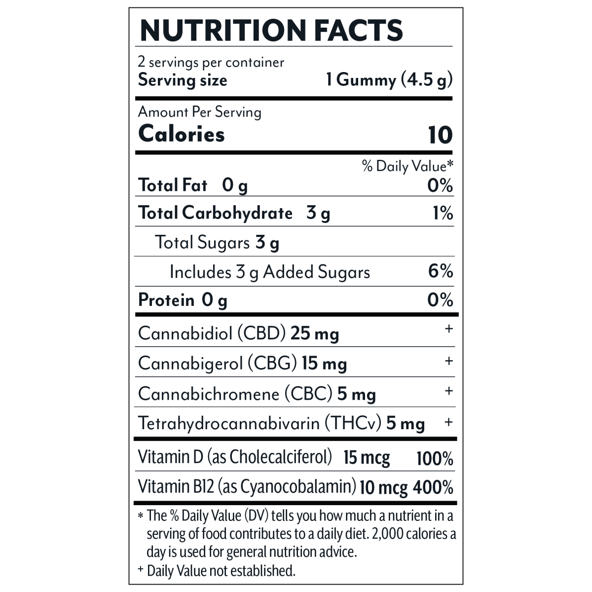 100mg 2ct Energy Blend CBD/CBG/THCv/CBC Wellness Gummies Mellow Fellow
