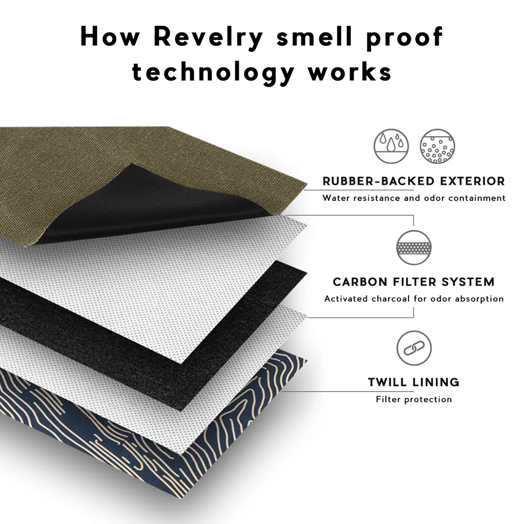 Revelry Soft Smell Proof Pipe Kit case with Southwest design, protective and discreet for storing smoking accessories.