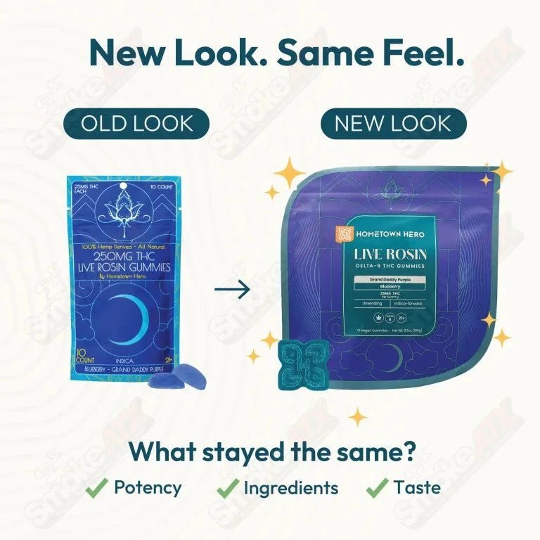 250mg Blueberry GDP Delta-9 live rosin gummies by Hometown Hero, hemp edibles featuring vibrant blue and gummy textures.