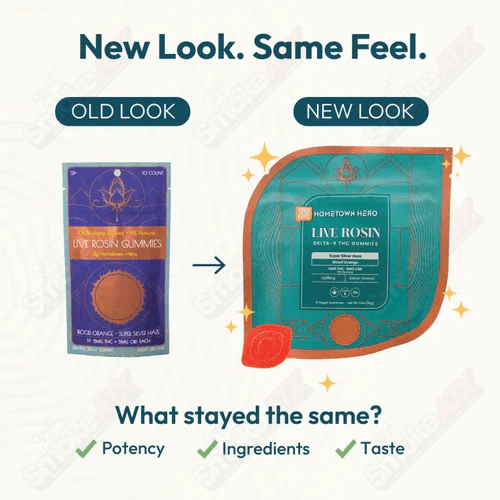 Hometown Hero Blood Orange Live Rosin D9+CBD Gummies, hemp edibles with 5mg THC and 5mg CBD in a colorful package.