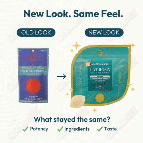 Blue Dream Live Rosin D9+CBD Gummies by Hometown Hero, hemp edibles with 5mg THC and CBD, featuring blue dream flavor.