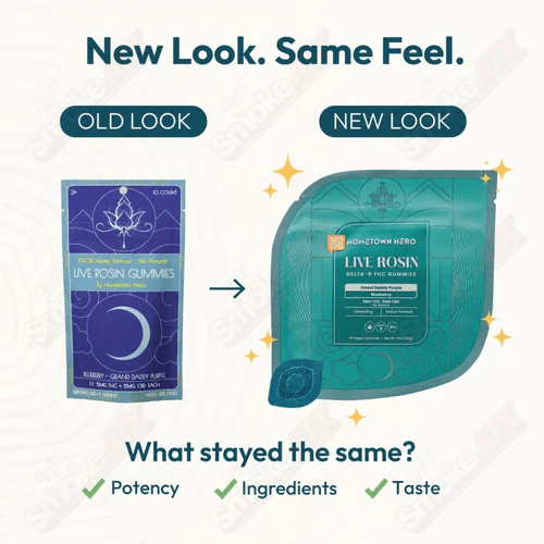 Blueberry Hometown Hero hemp D9+CBD gummies with 5mg D9 and 5mg CBD, in a clear container with colorful gummies visible.