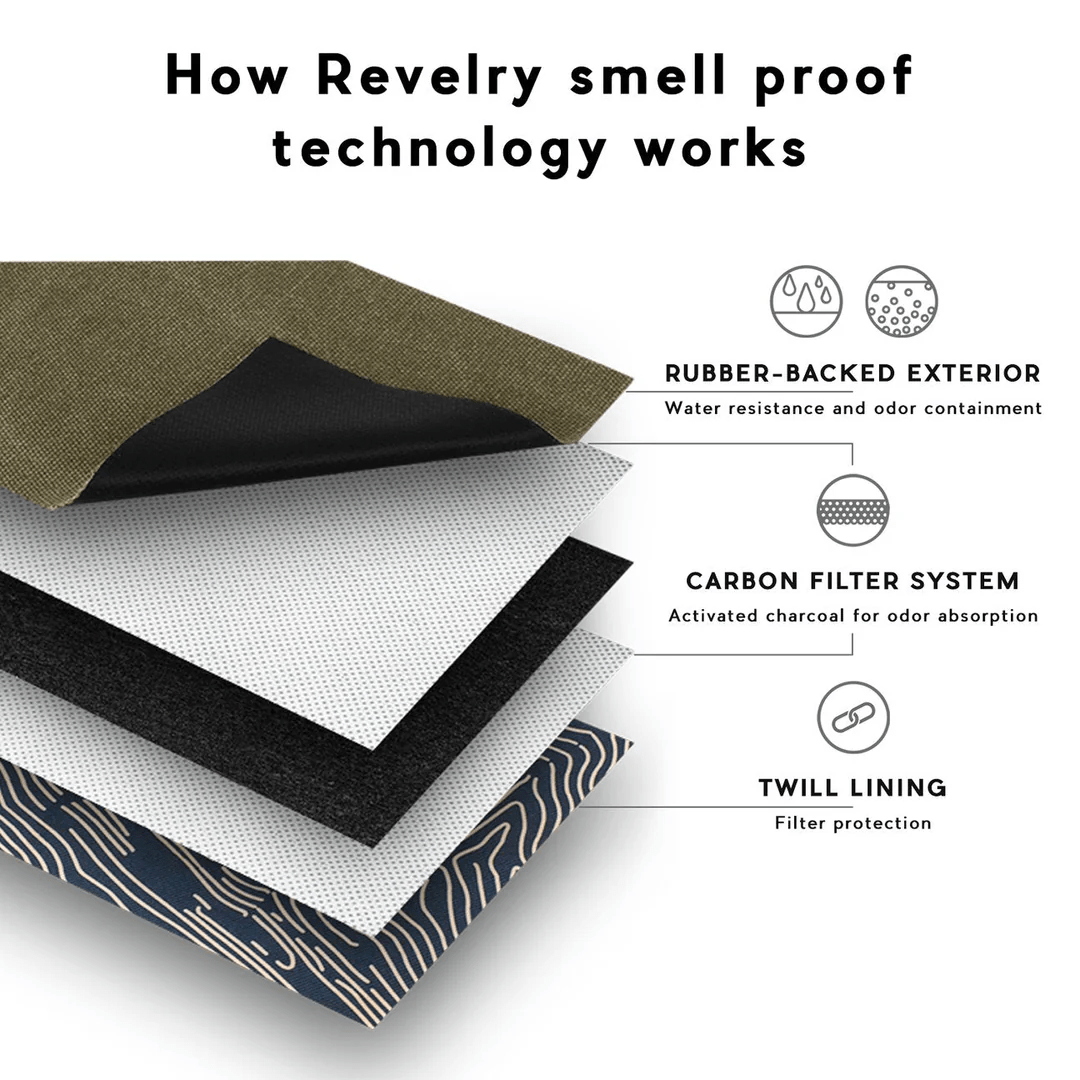Marine Revelry Rolling Kit - Smoke ATX