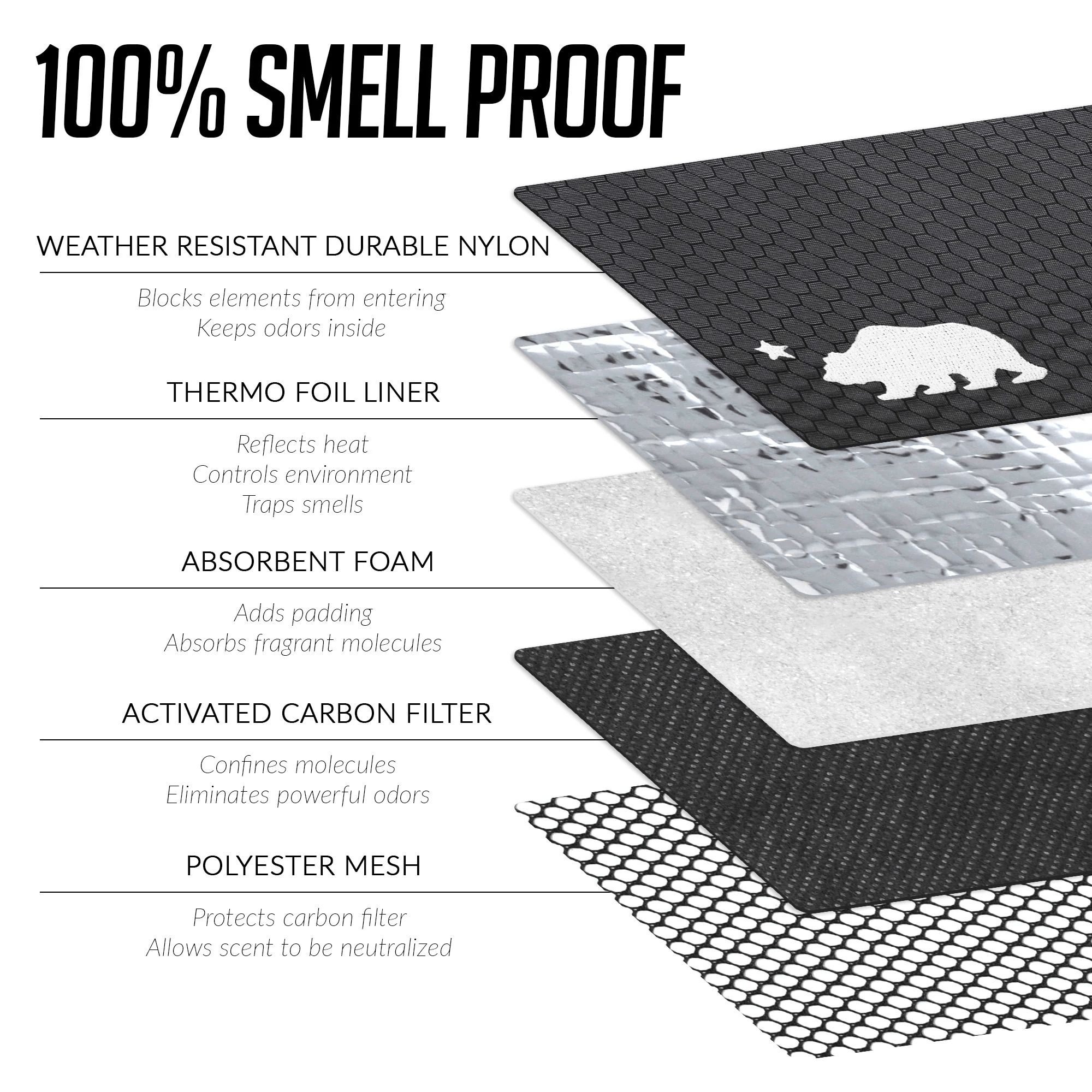 Olive w/ Black Accent 6x6 Pouch Cali Crusher - Smoke ATX